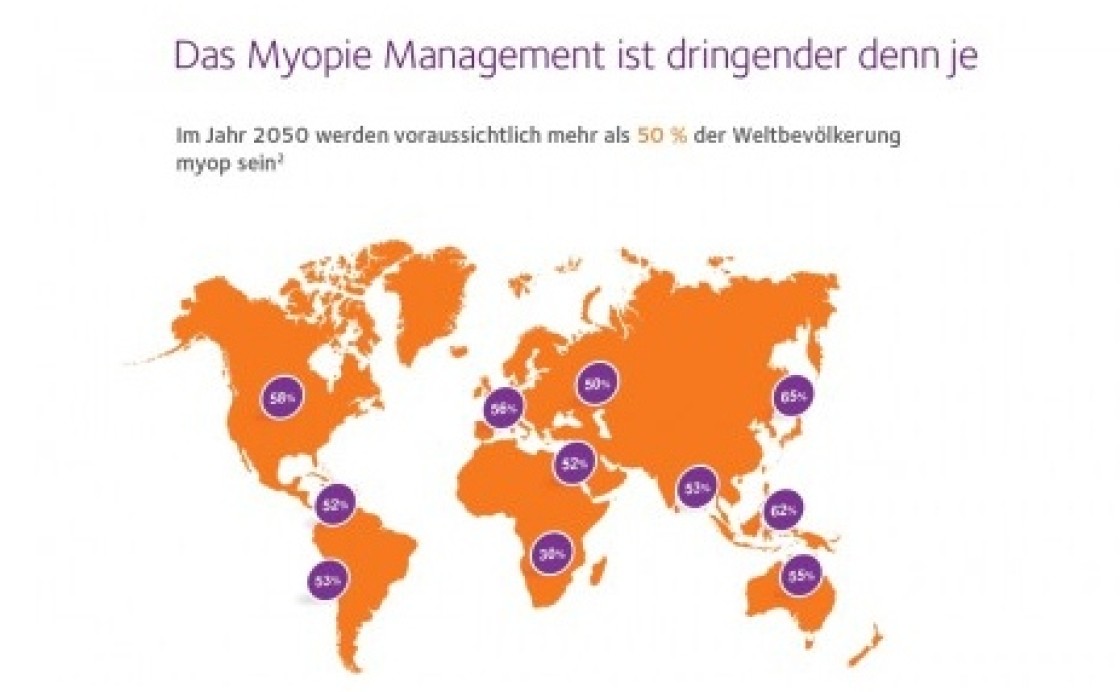 Myopie-Verbreitung weltweit